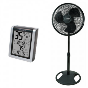 Temp meter with Oscillating fans