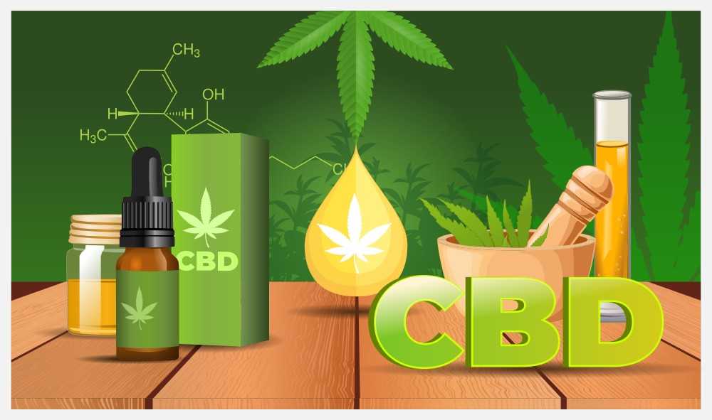 What is CBD Oil