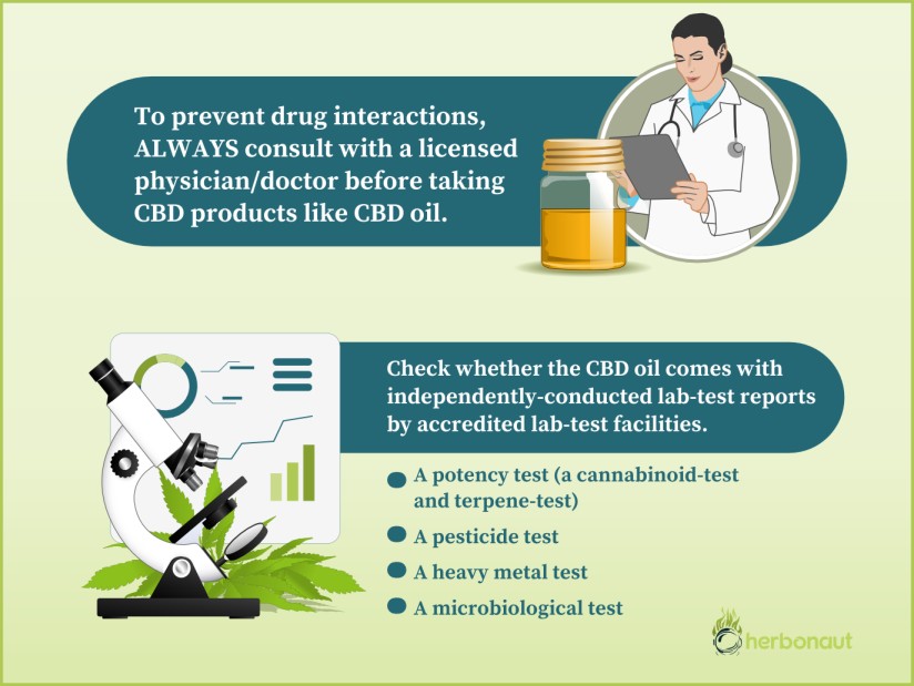 How to minimize Health risks Associated with CBD