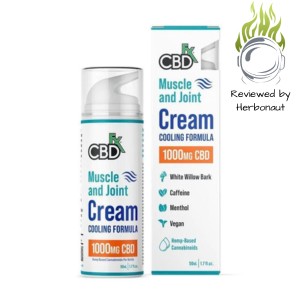 CBDfx-CBD-Cream-Review
