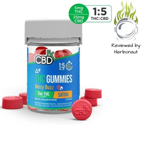 CBDfx Delta-9 Gummies reviewed by Herbonaut