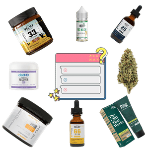 cbd-quiz